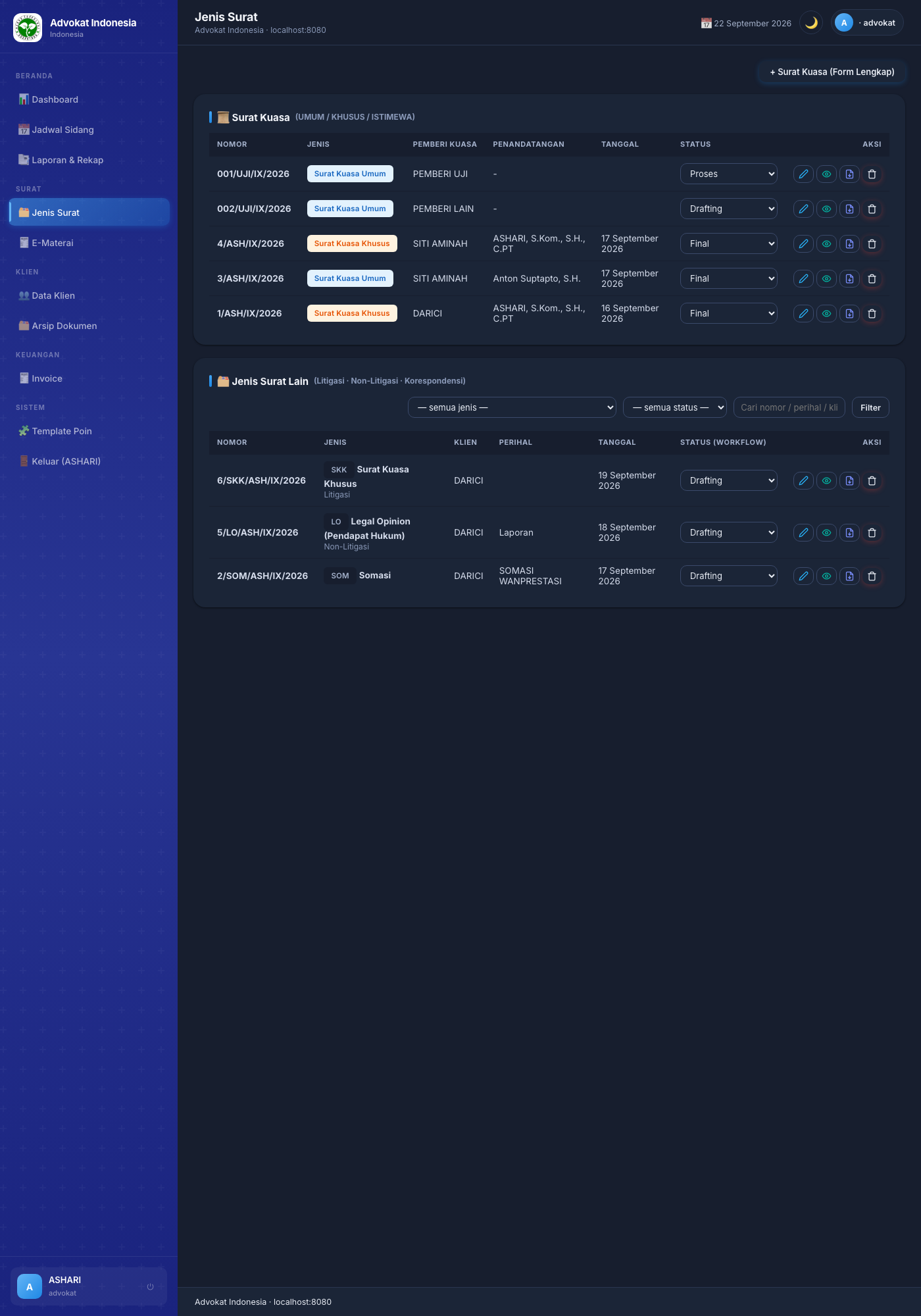 Jenis Surat — tabel Surat Kuasa + Jenis Surat Lain dengan dropdown status workflow