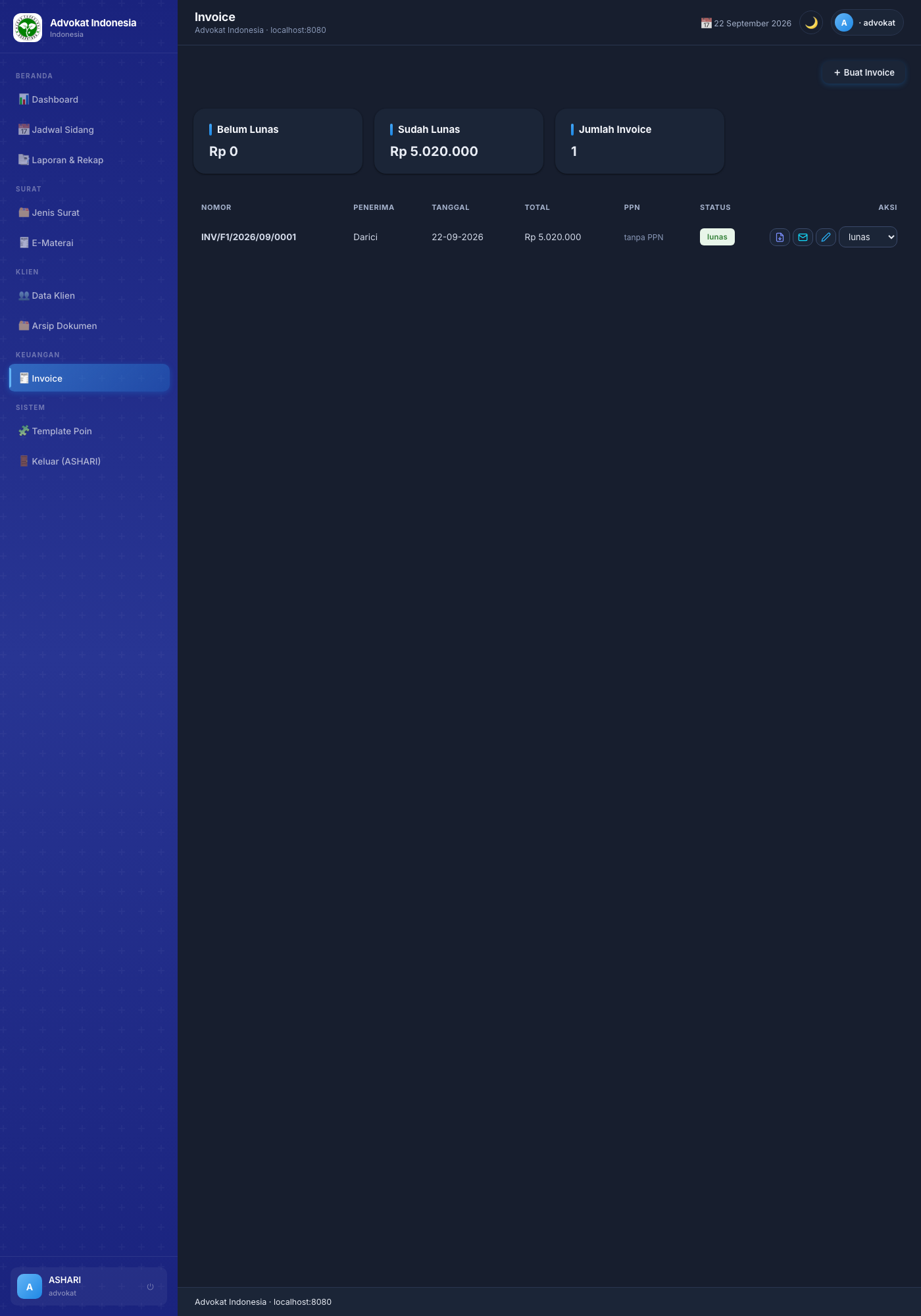 Invoice — ringkasan belum lunas/sudah lunas, aksi PDF, email, status